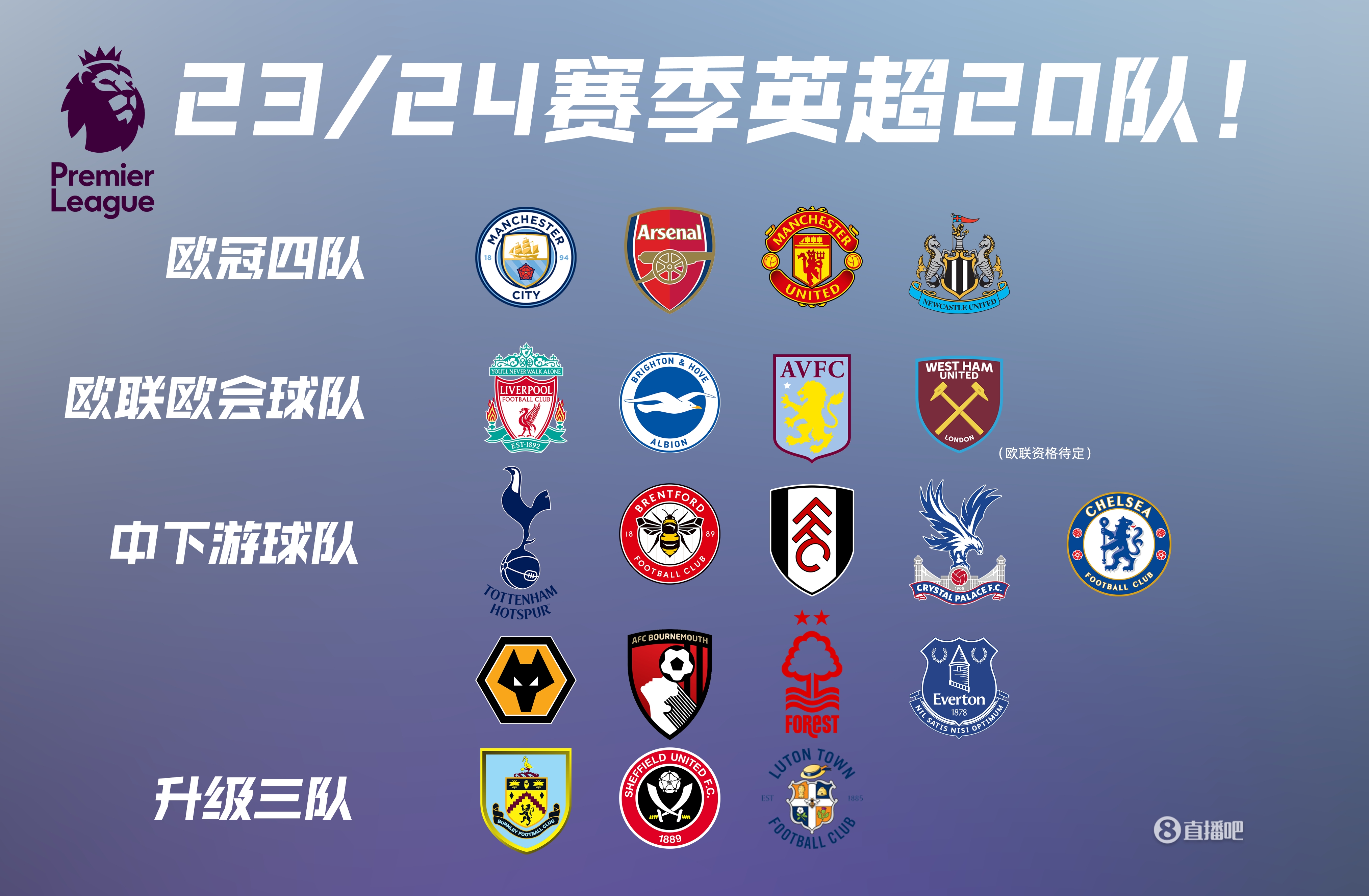 五冠加身！国安3-0击败河南夺得队史第5座足协杯冠军（国安三球完胜河南，队史第五次捧起足协杯）